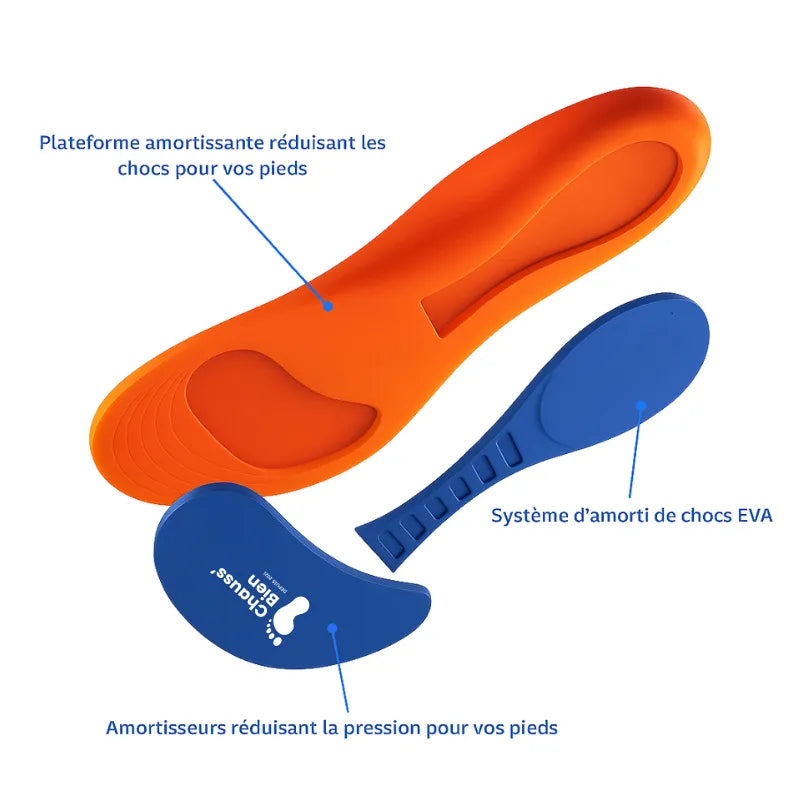 Paire de semelles orthopédiques